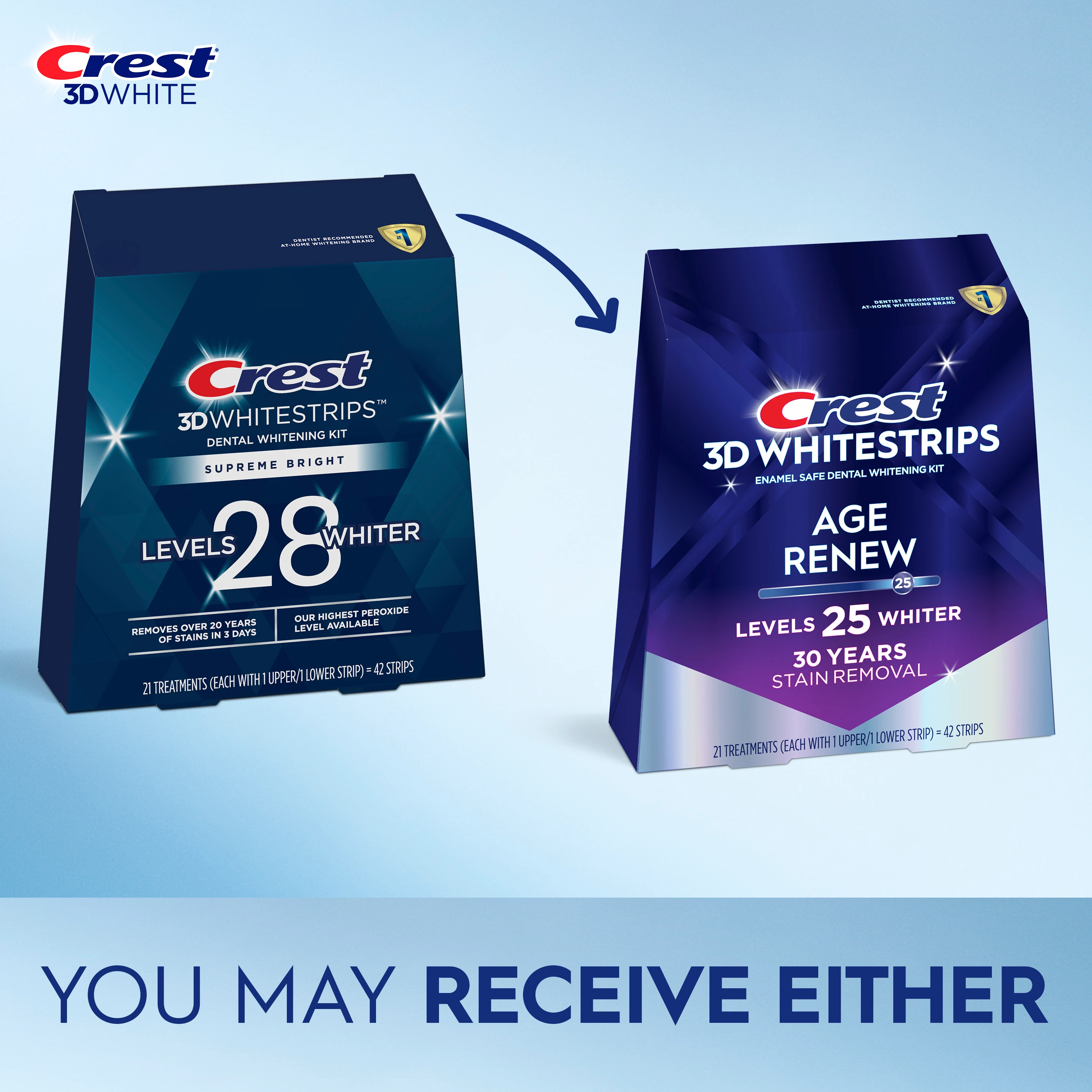 You may receive either