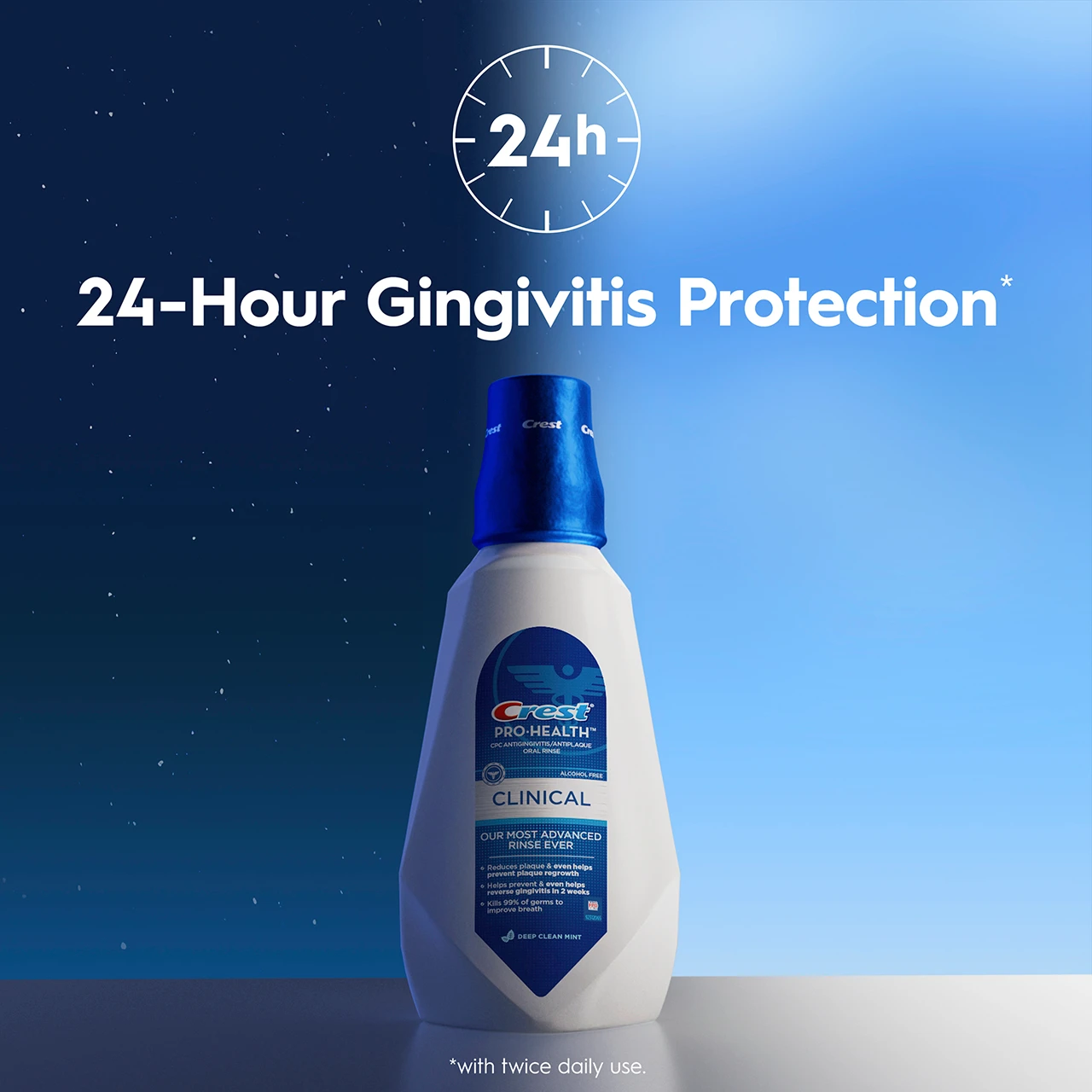 24-Hour gingivitis protection