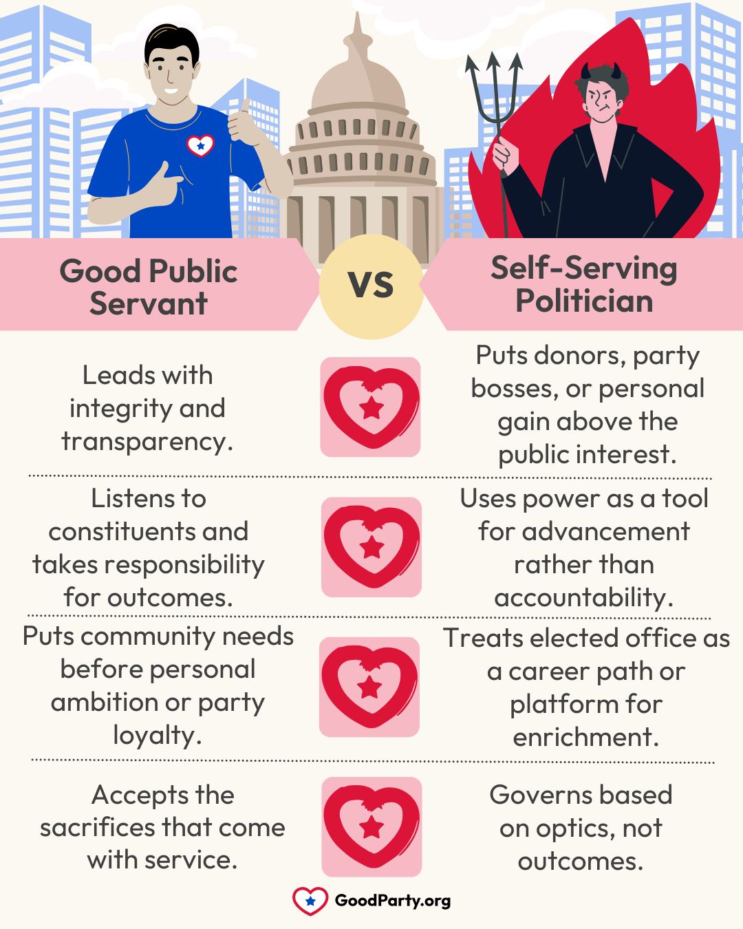 Good-public-servant-vs-self-serving-politician-new