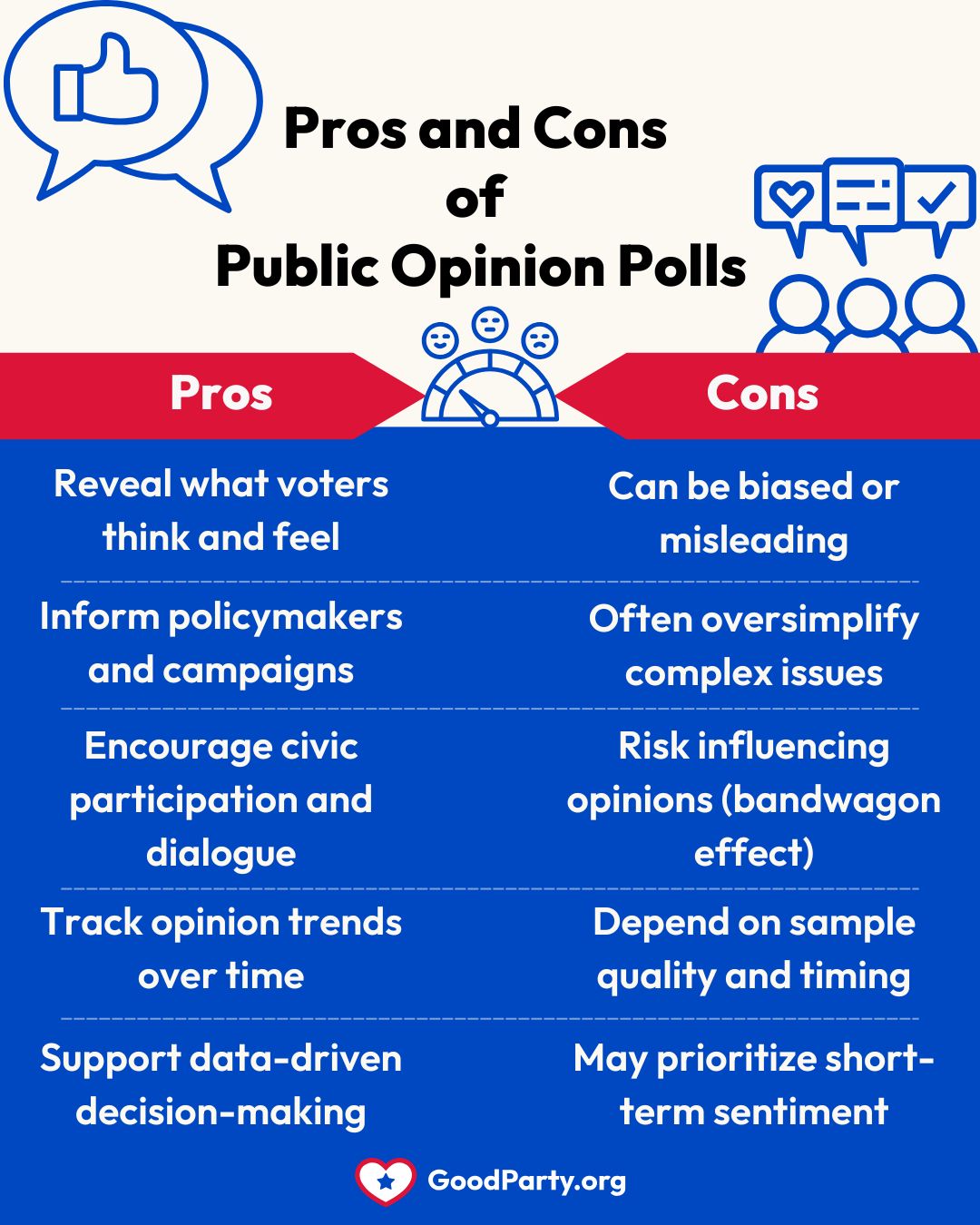 Pros-and-Cons-of-Public-Opinion-Polls-GOOD