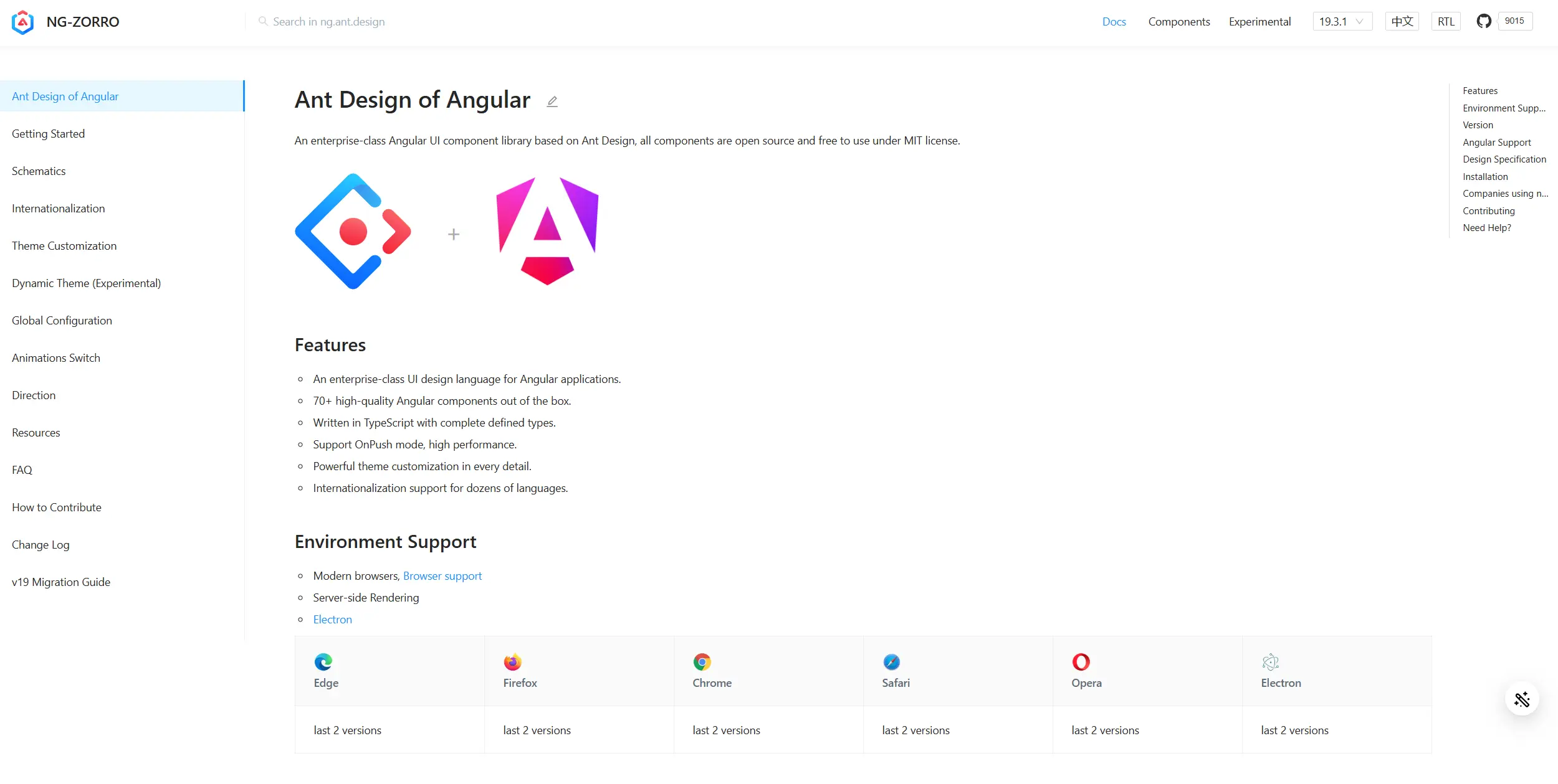 Angular UI Library