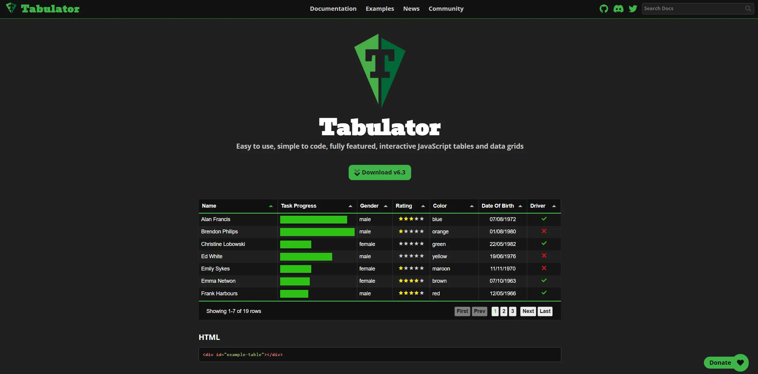 Top DataTables Alternatives - Tabulator