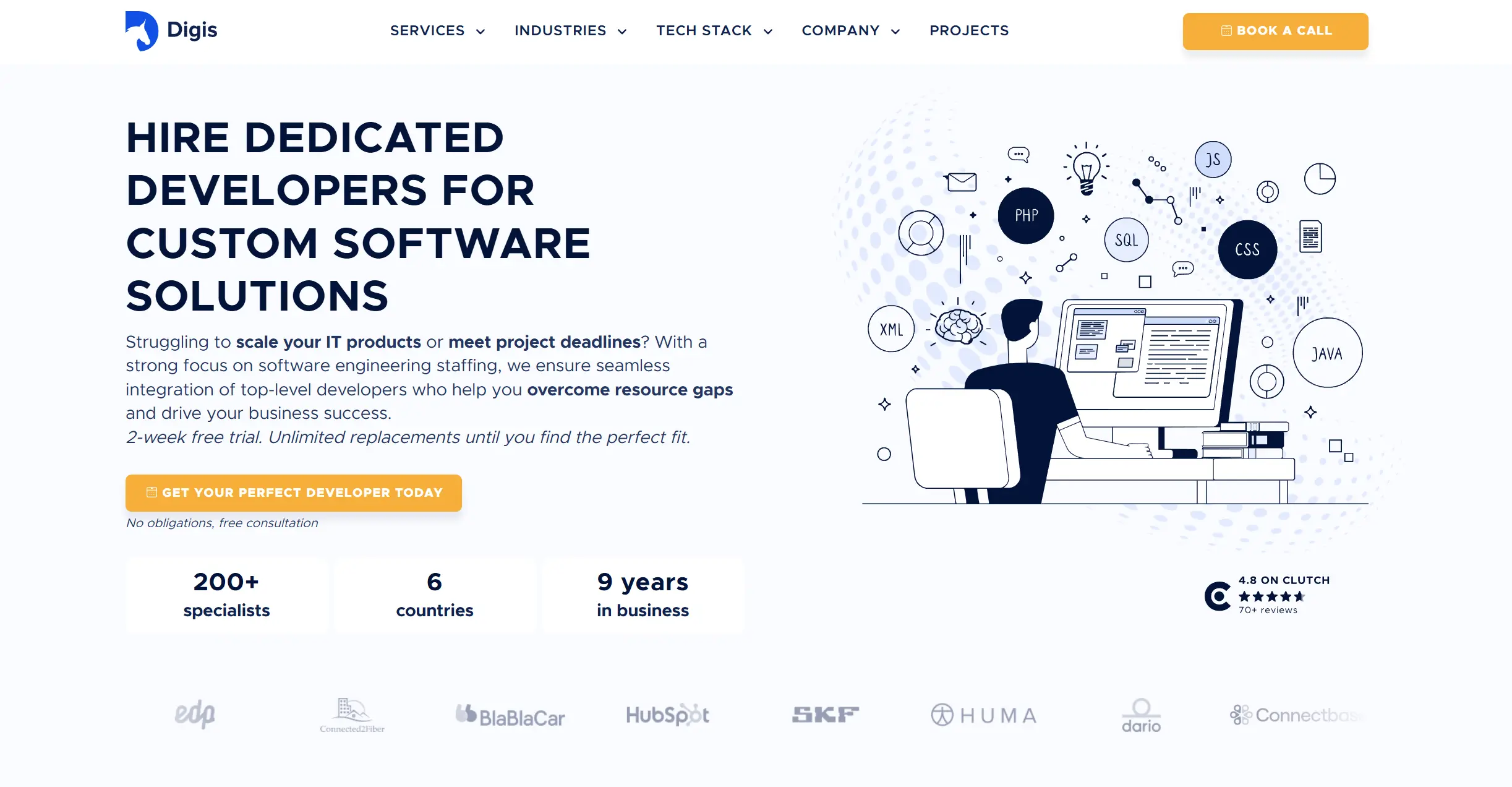 Best Front End Development Companies - Digis