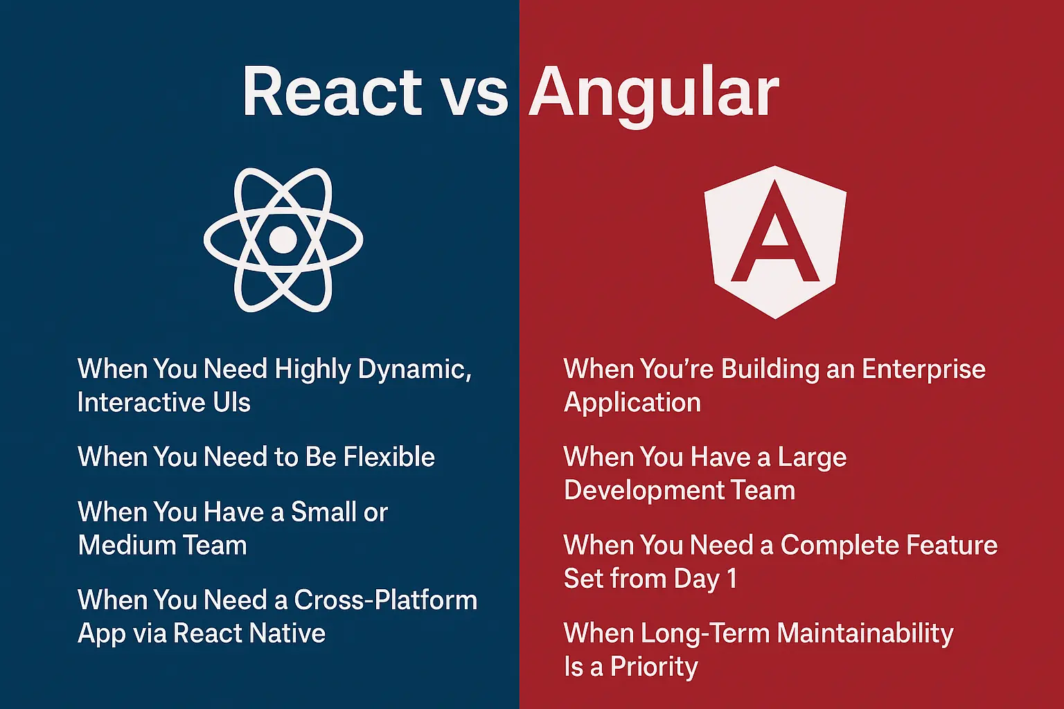 React vs Angular: When to use