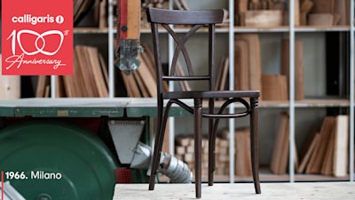 Milano 1966 1920x1080px