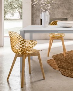 cs4139-R P94 cs1855 P19W P276 cs7258