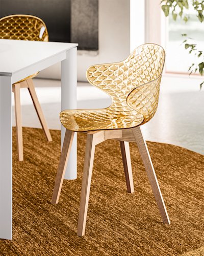 cs1855 P19W P276 cs4139-R P94 cs7258