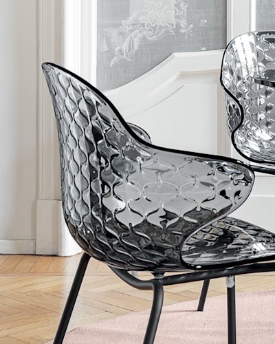 cs1845 P15 P266 cs4108-FD P15 GTG cs7266 detail