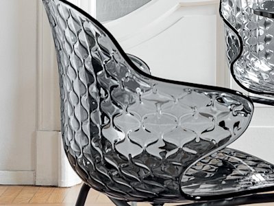 cs1845 P15 P266 cs4108-FD P15 GTG cs7266 detail