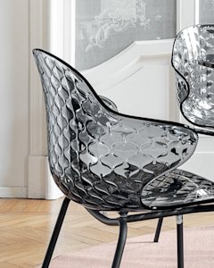 cs1845 P15 P266 cs4108-FD P15 GTG cs7266 detail