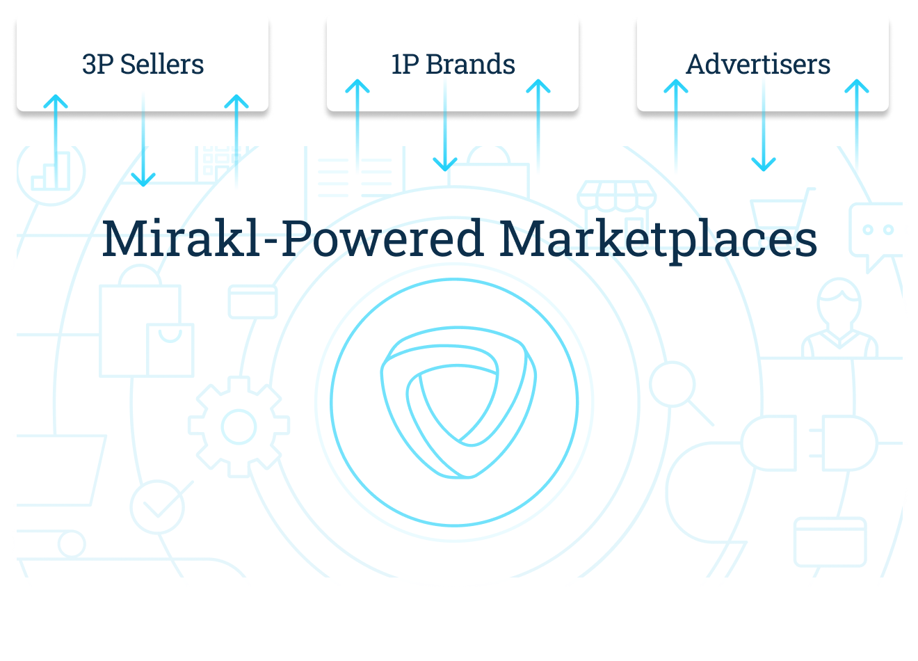 digital-ads-2