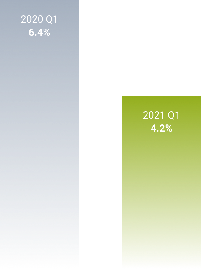 Frame 280337