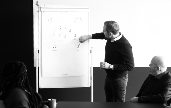 digital products und ux/ui 2