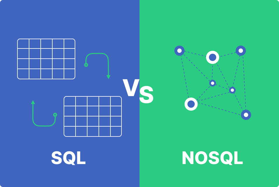 Exploring Database Options: SQL vs. NoSQL