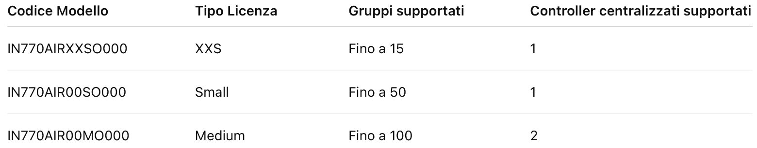 ita-tab-intesis.png ita-tab-intesis.png