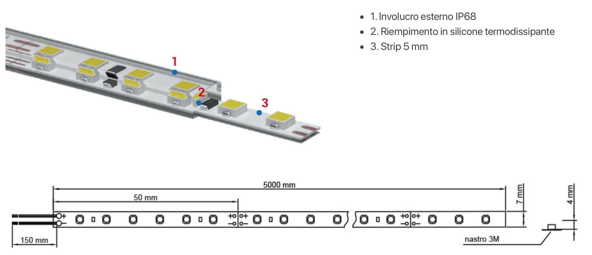 ledco-dettaglio.png ledco-dettaglio.png