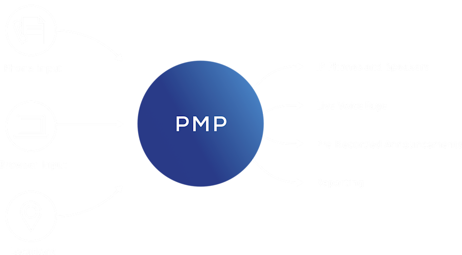 PMP Diag LS