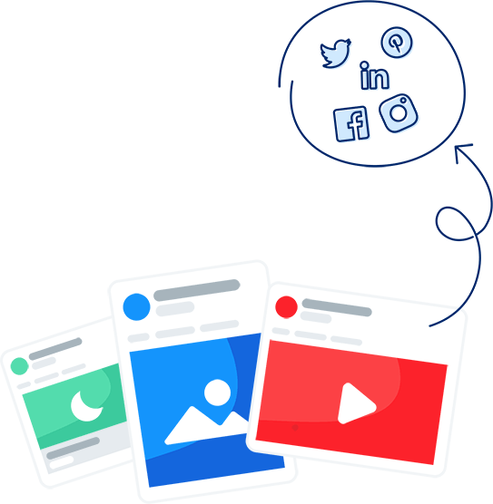 A range of post formats for all major social media Kontentino social media tool - range of post formats