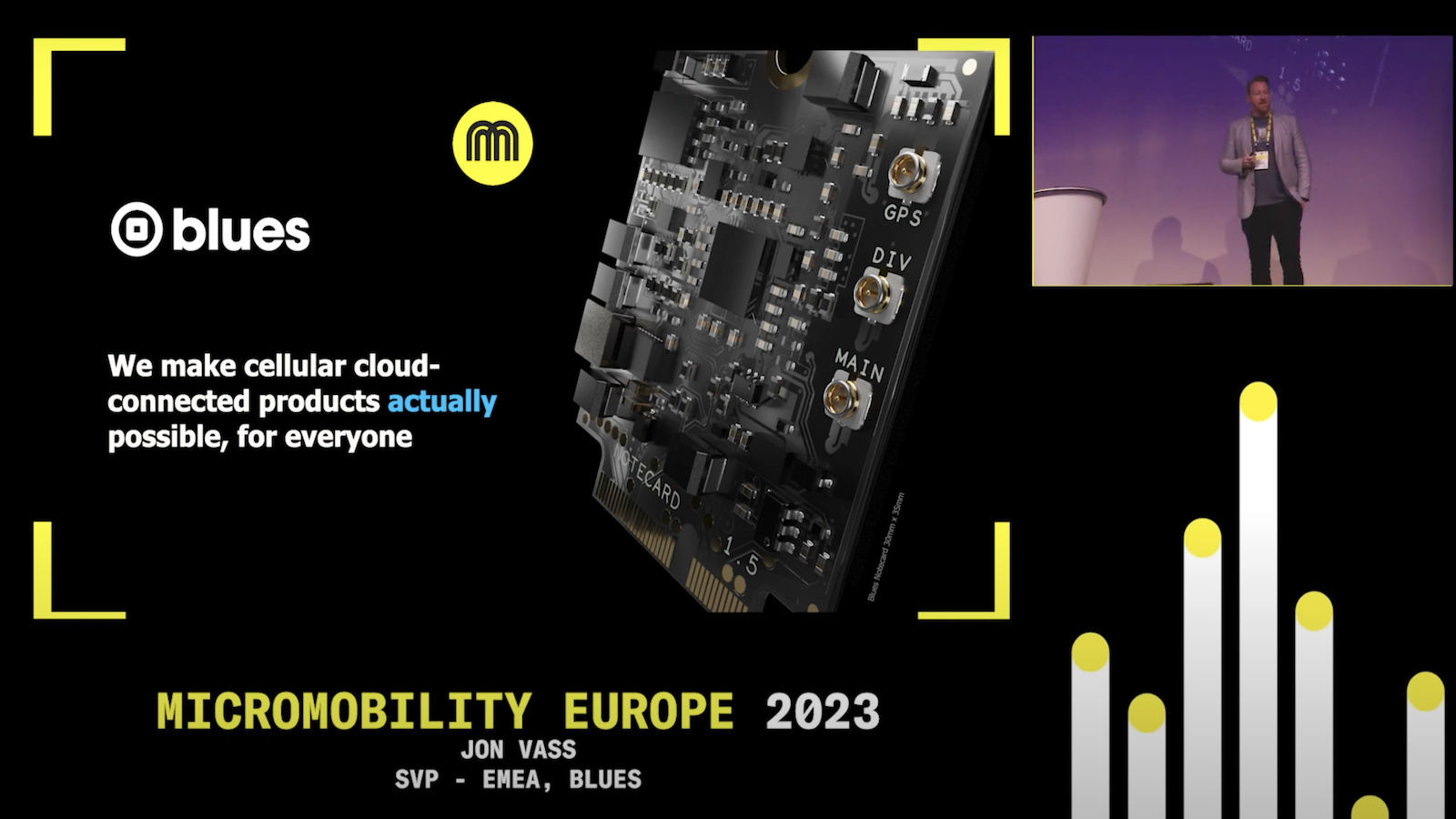 Blues Wireless Launches in Europe (Startup Awards 2023)