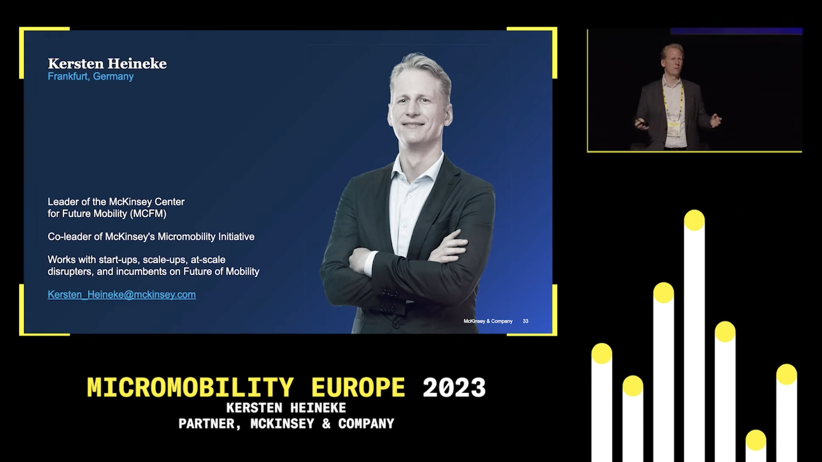 7 Key Insights on the Micromobility and Minimobility Markets