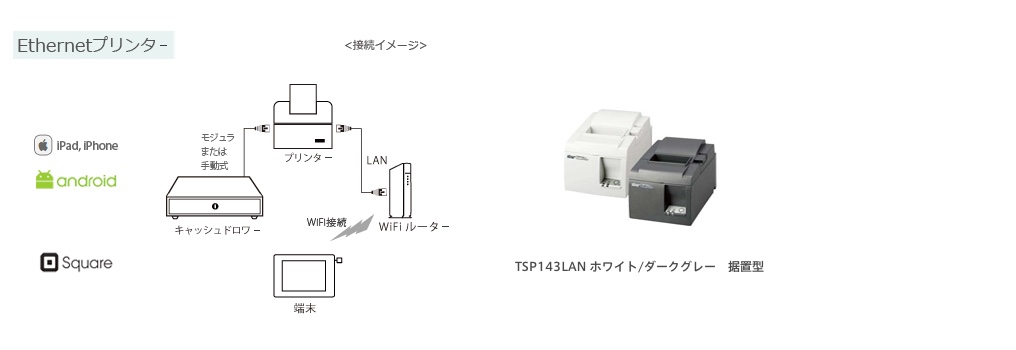 JP Only Printer TSP143