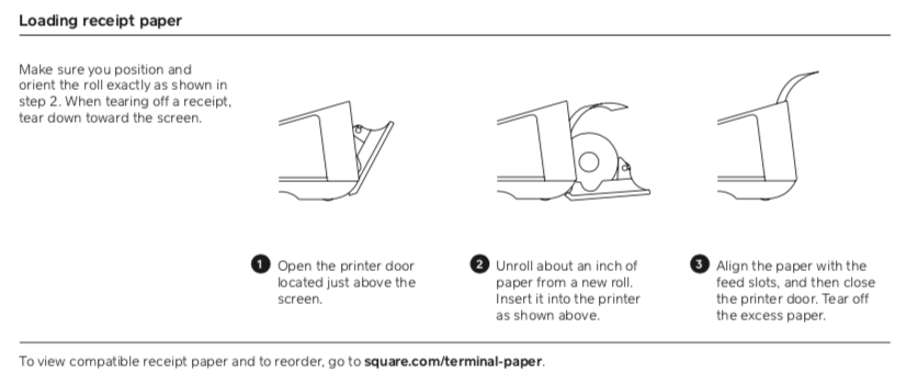 Load Receipt Paper