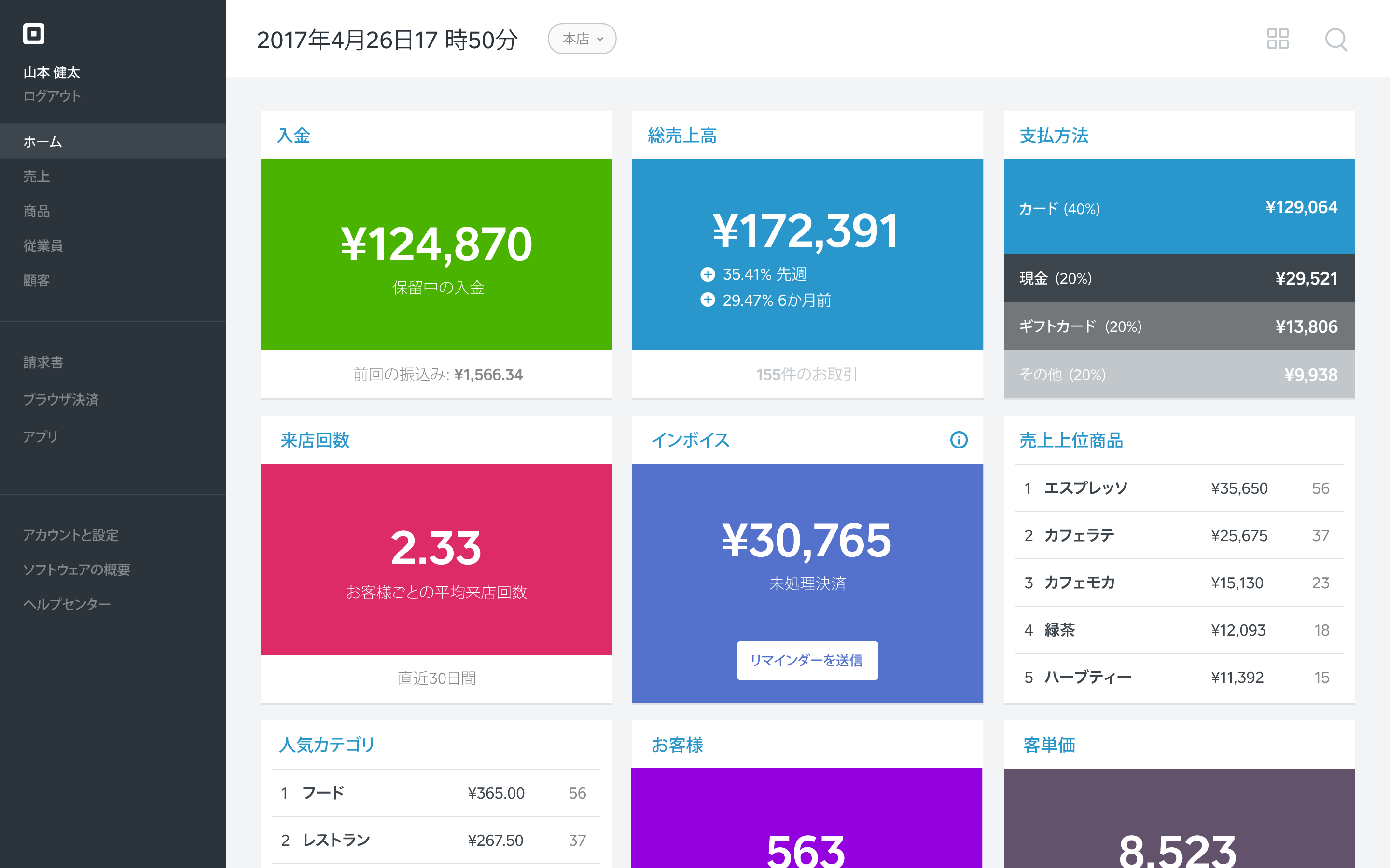 Dashboard
