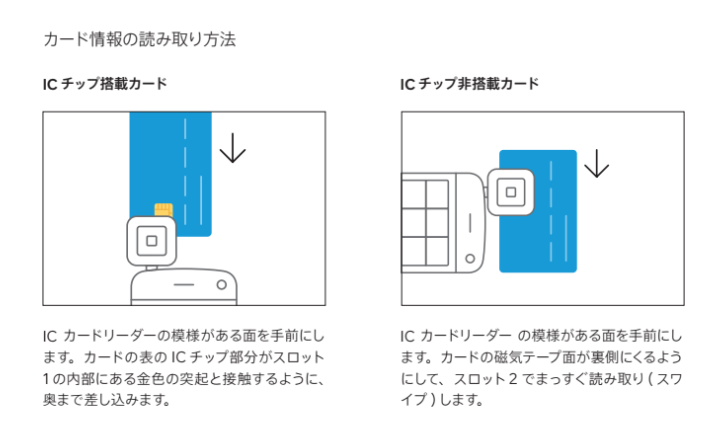 JP Only How to dip or swipe