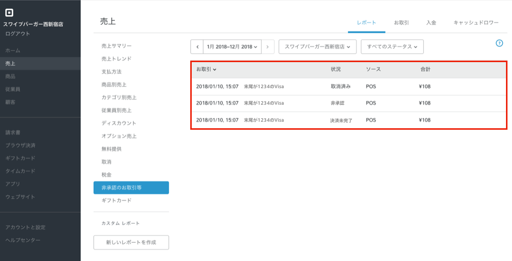 JP Transaction Status on Dashboard