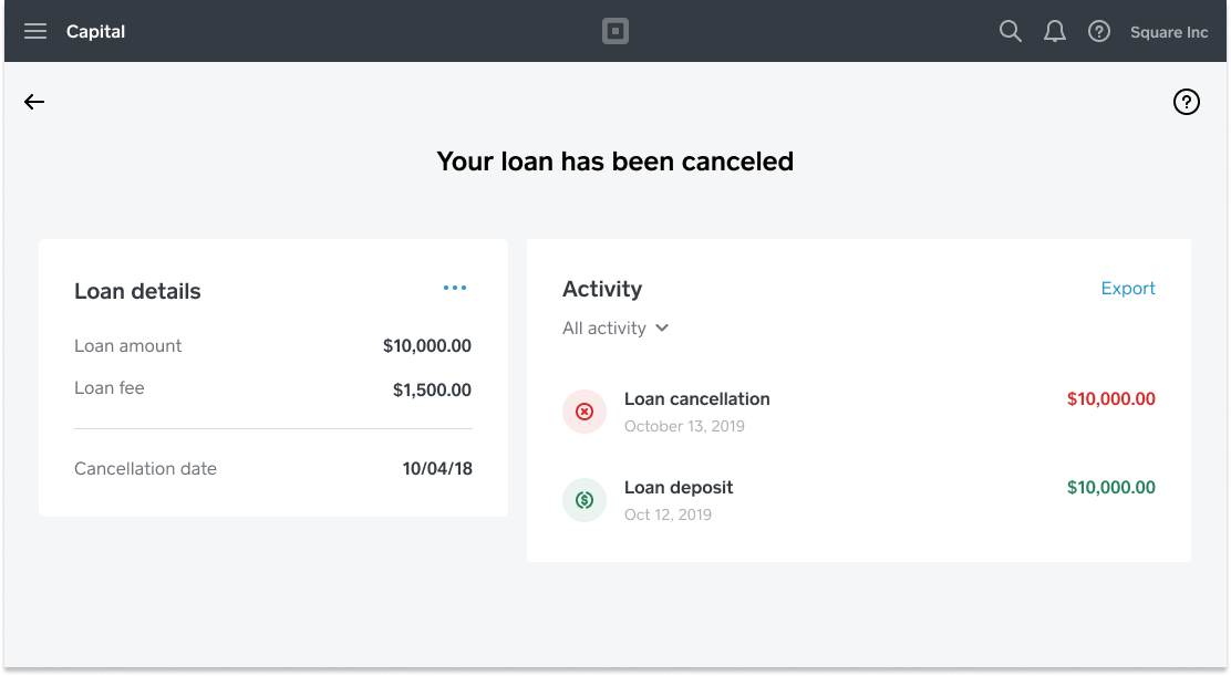 Square Capital - Loan Cancellation Dashboard - US