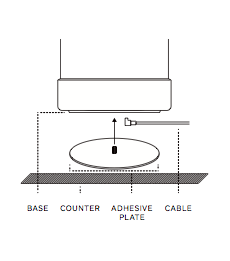 Square Stand adhesive mount graphic