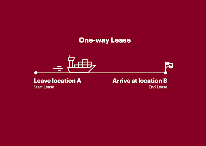 One-way lease