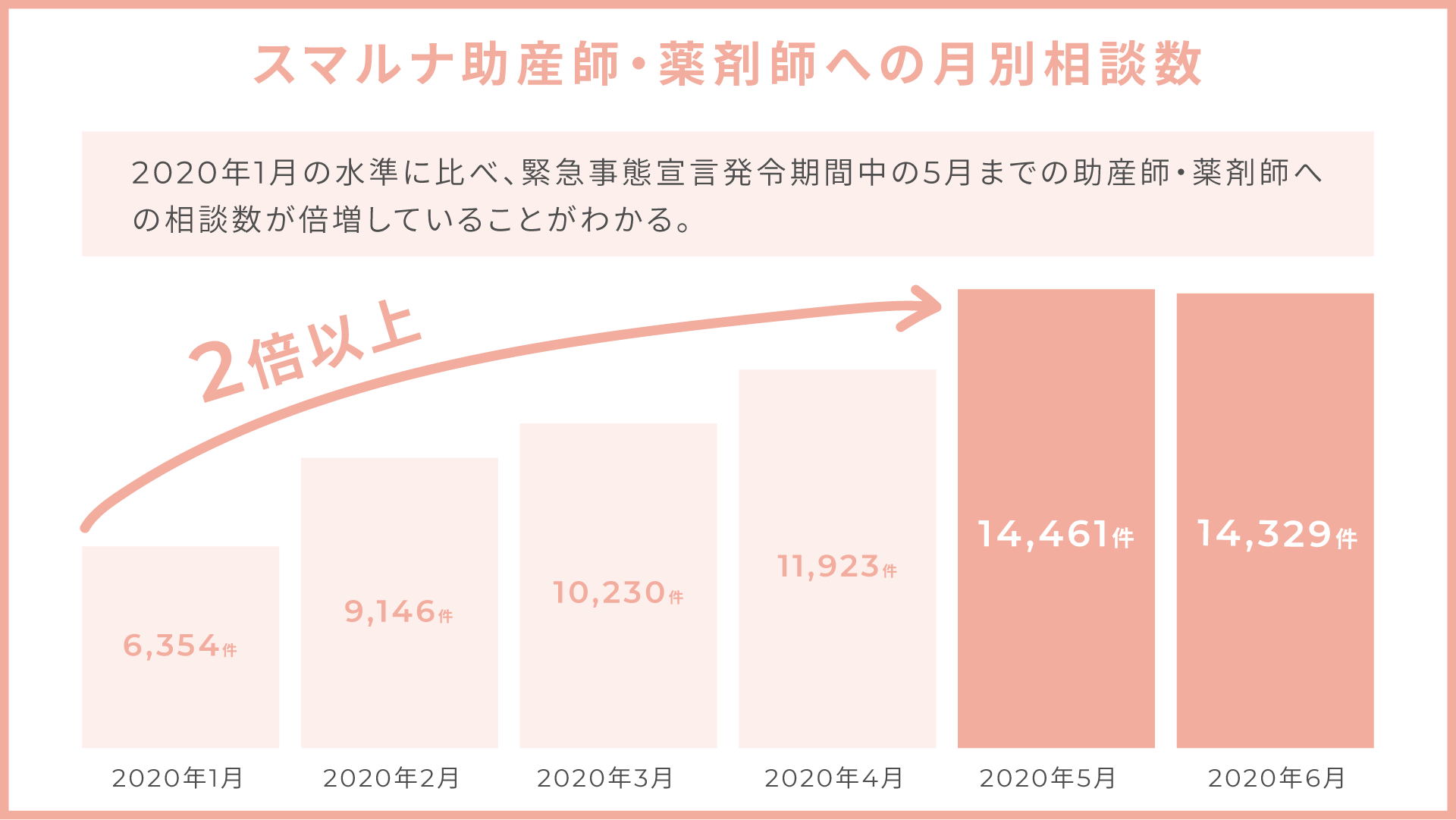 next_sub1
