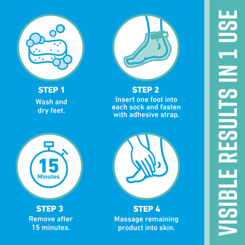 Healthy Feet Foot Mask Instructions Infographic