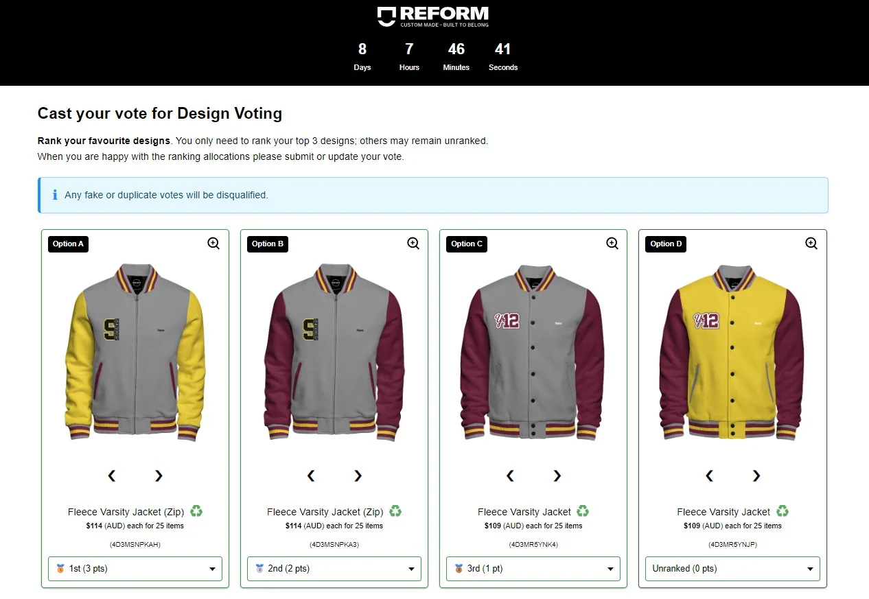 Top design ranking