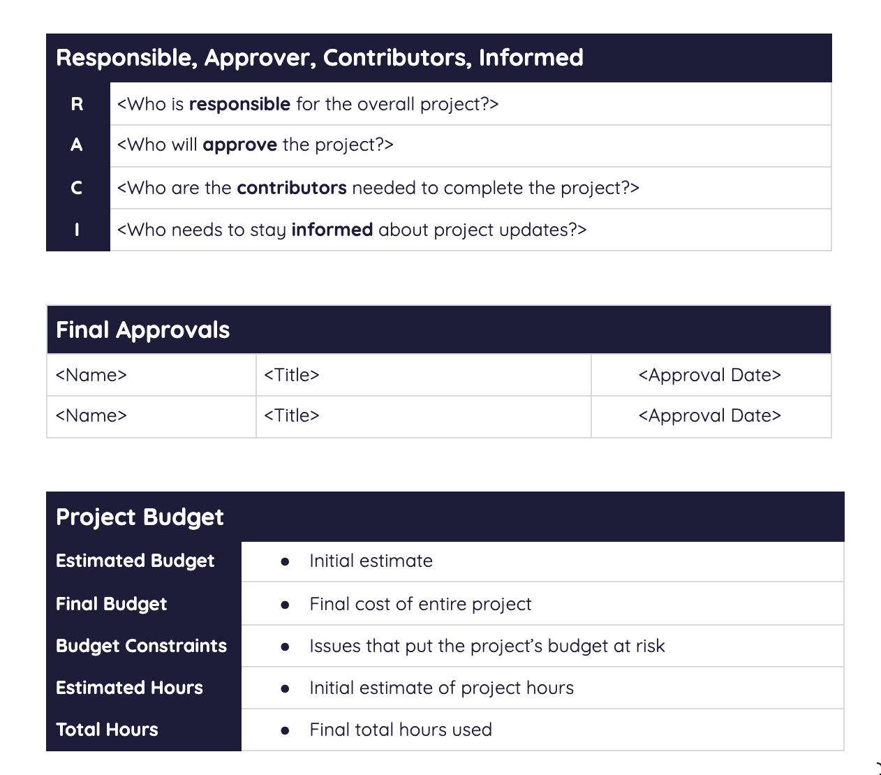 project scope template RACI and budget