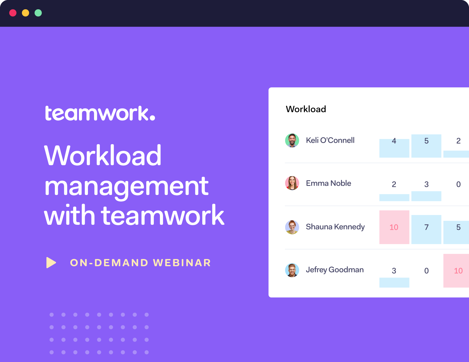 Premium fundamentals: Workflow management with Teamwork.com