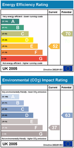 New Government Legislation Aims to Wipe Out "Fuel Poverty"