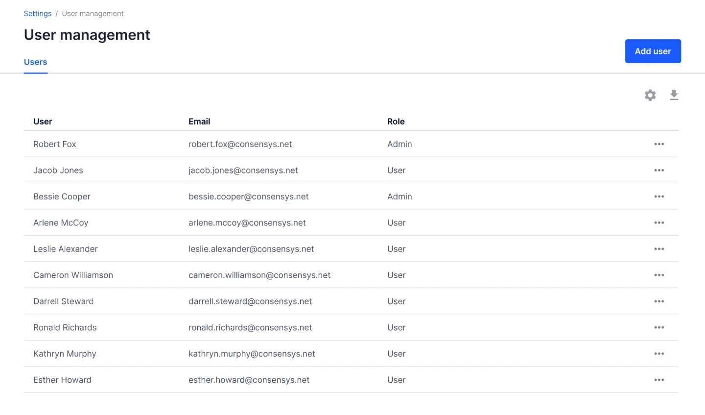 Staking > Payments > Product Features > Frictionless customer experience > User Management