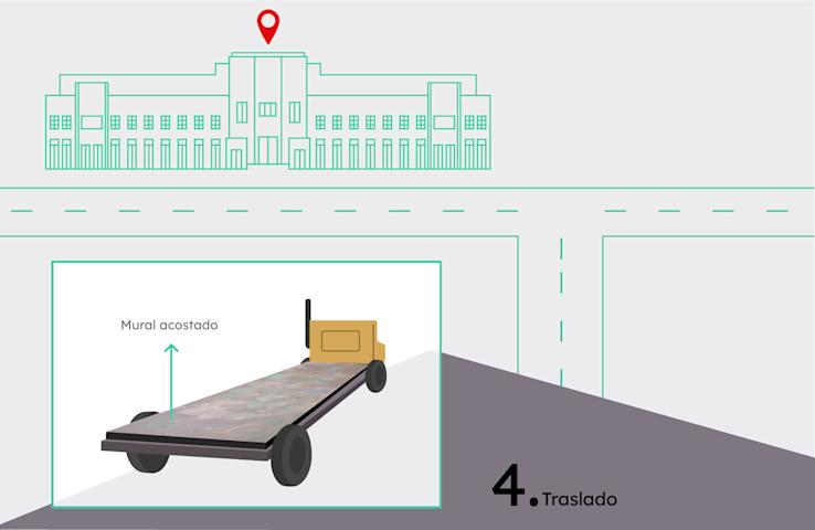 paso-4-traslado-mural
