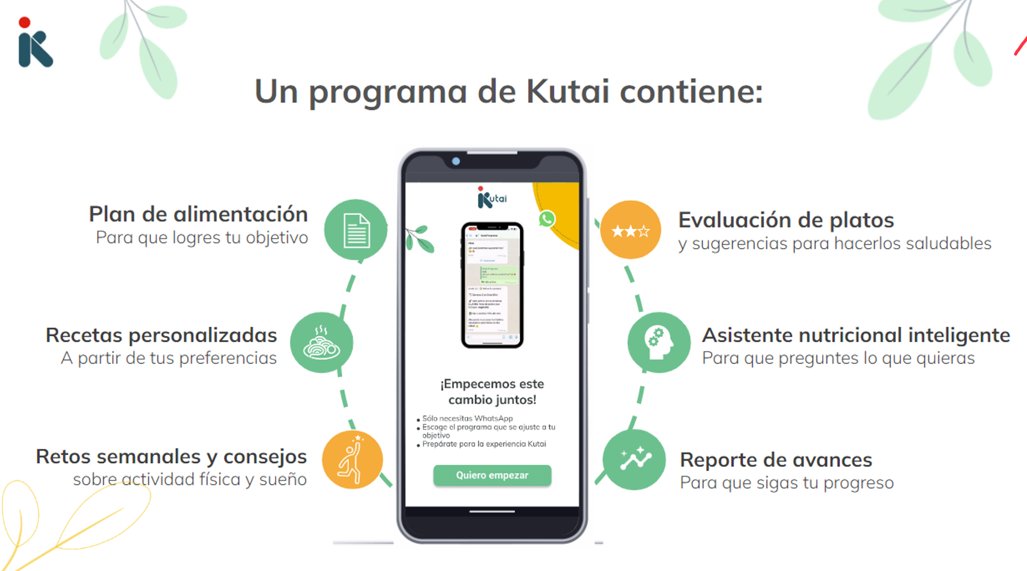 Kutai