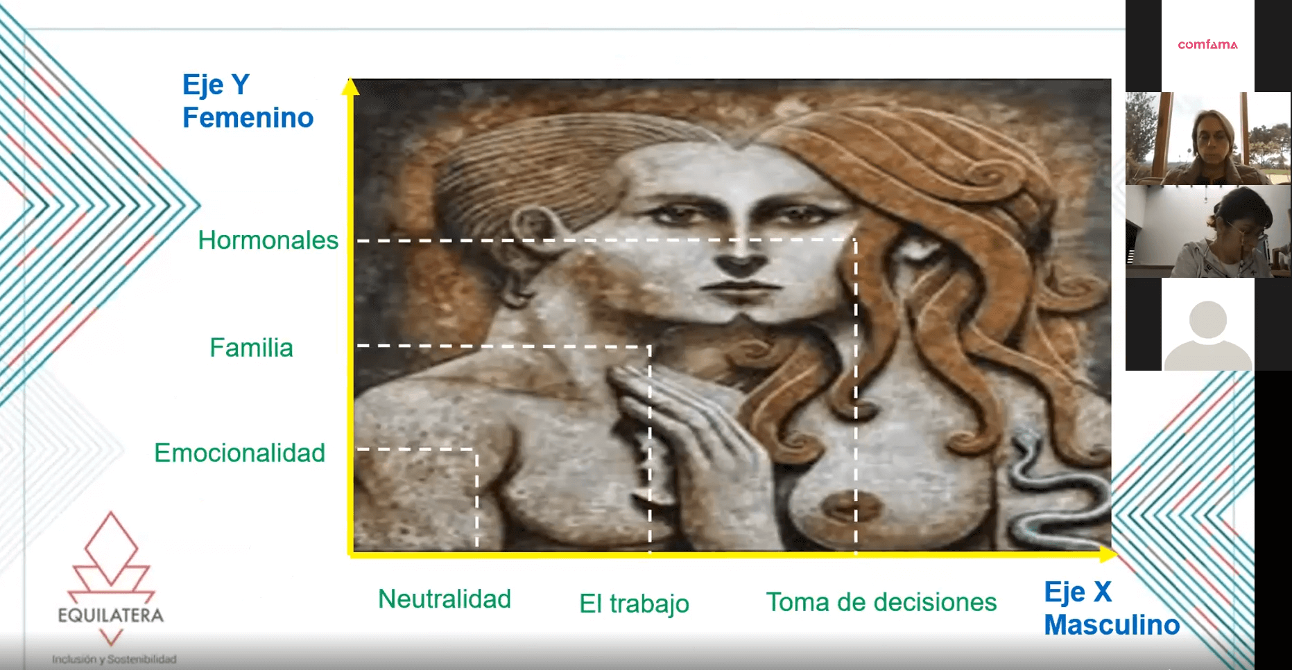 Mujeres Líderes