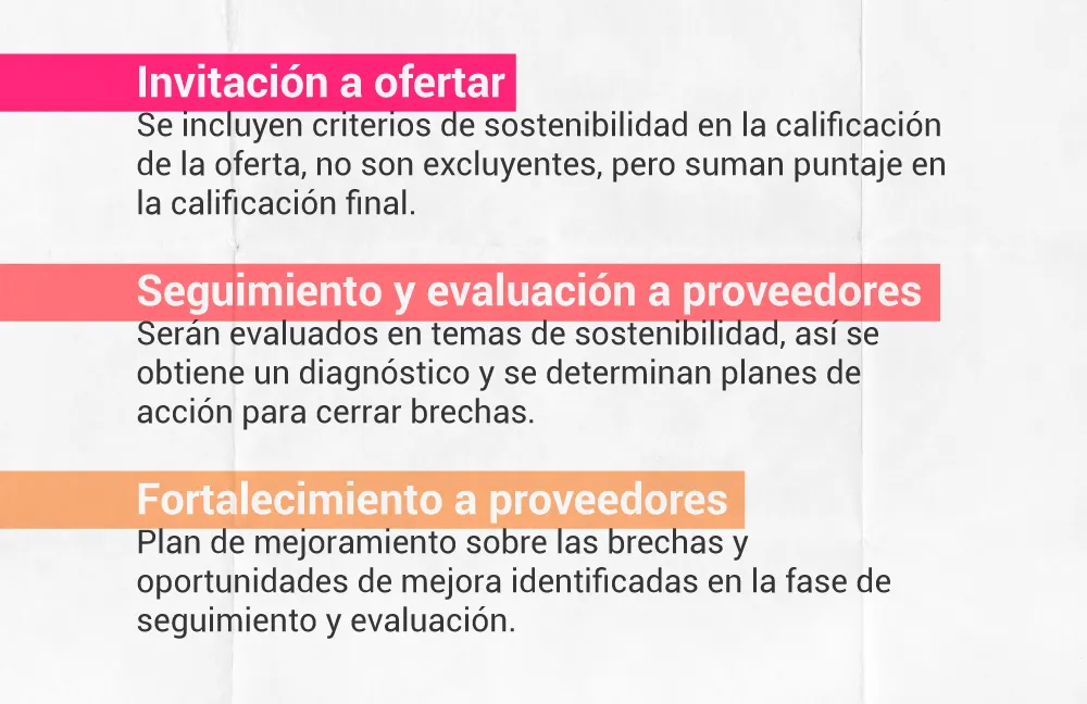 Piezas-abastecimiento-2