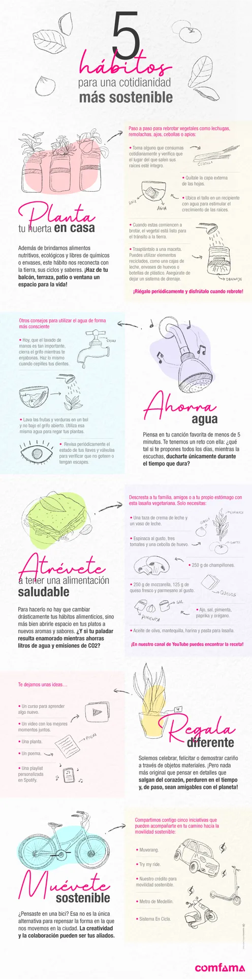 infografico-ideas-sostenibles