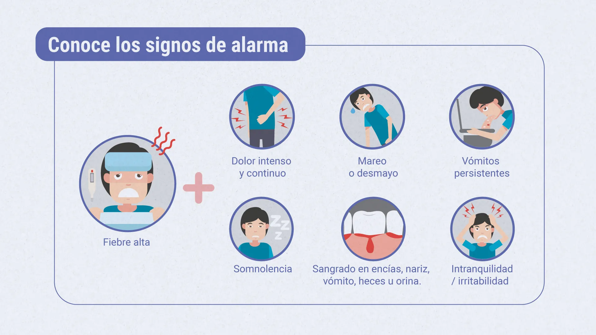 Síntomas dengue