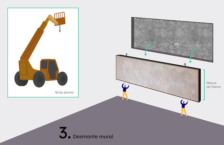 paso-3-desmonte-mural