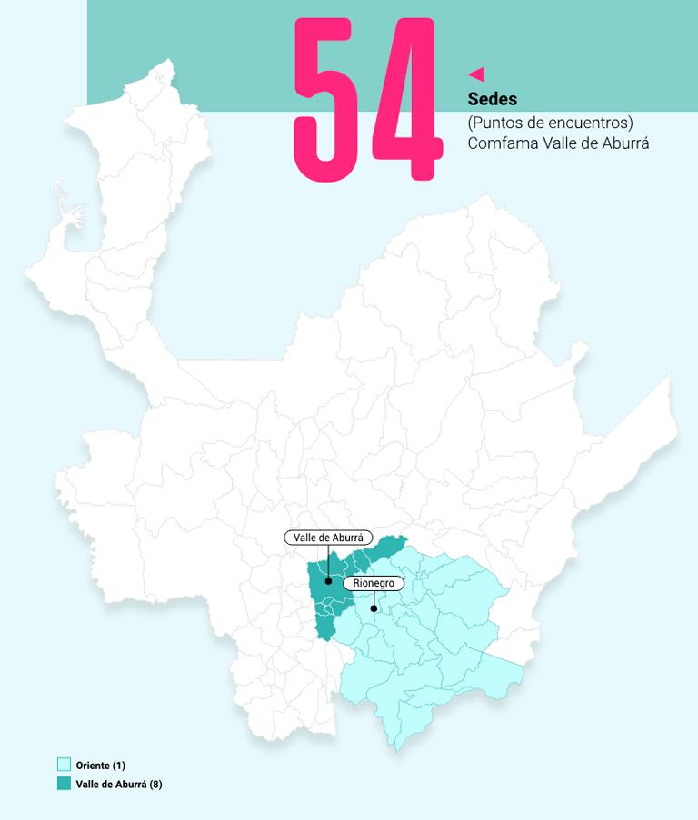 Sedes Valle de Aburrá