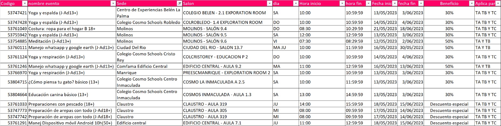 medellin_cursos_plenarios