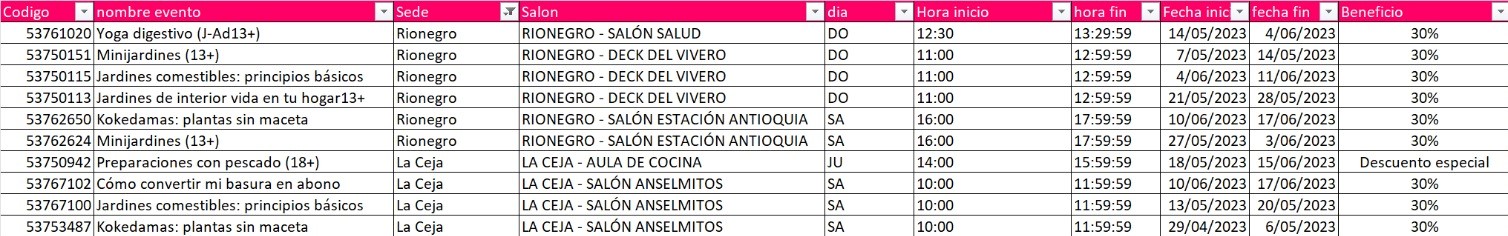 oriente_cursos_plenarios