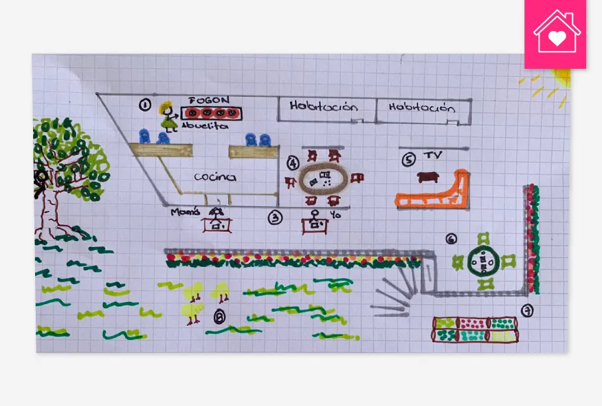 Cartografia 2